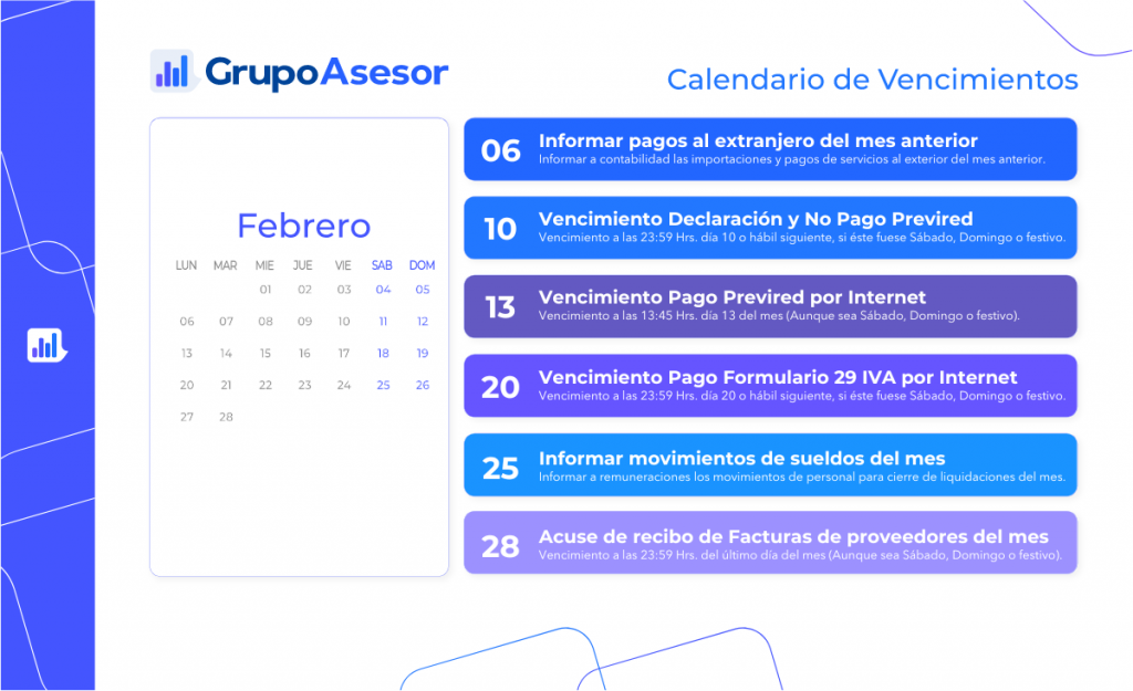 Calendario De Vencimientos Febrero 2023 Contador Pymes