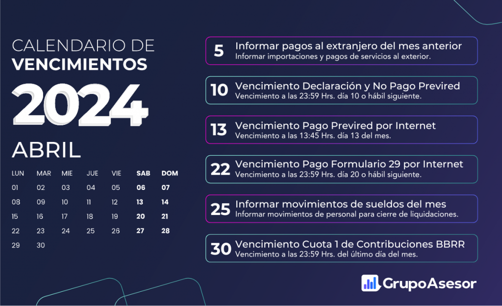 Calendario de Vencimientos Abril 2024 Grupo Asesor